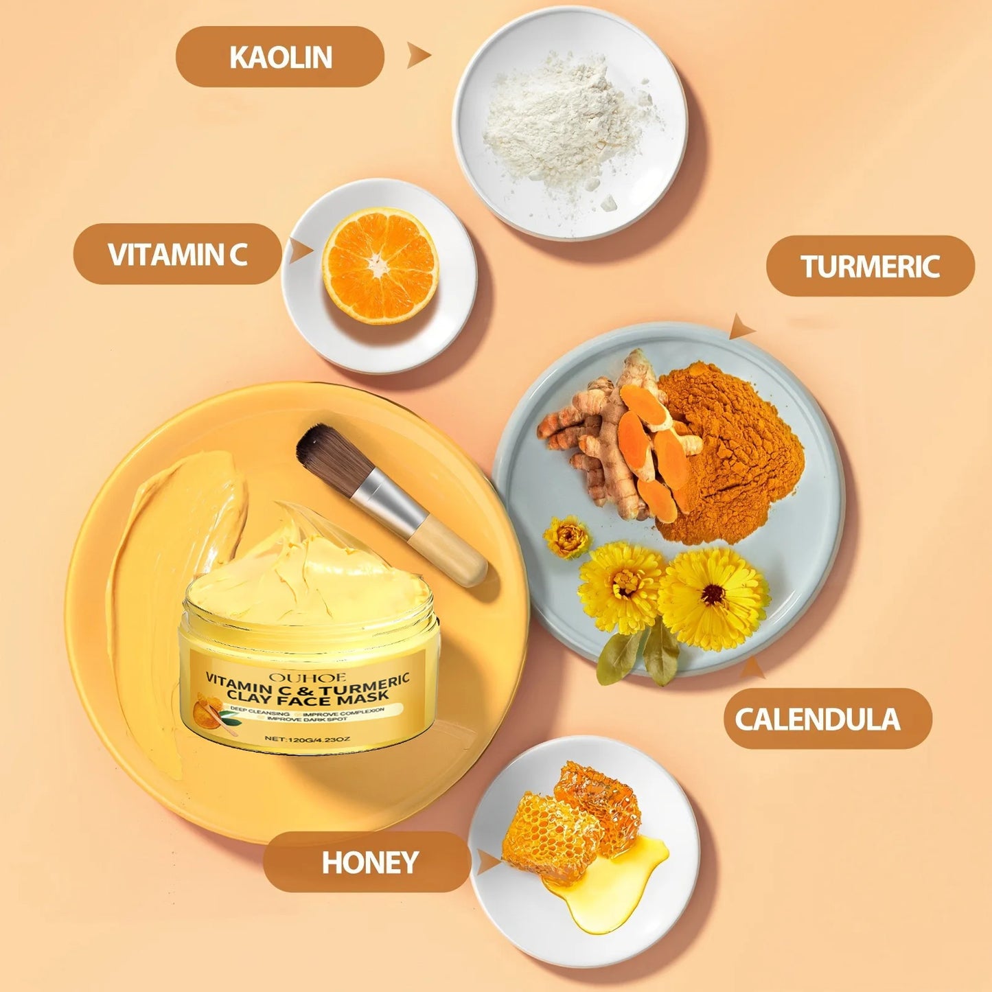 Vitamin C Exfoliating facial mask Turmeric Exfoliating facial mask Improve Pore Deep Cleaning facial mask Apply facial mask